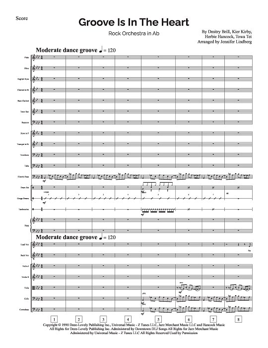 Groove Is In The Heart for Rock Orchestra sheet music
