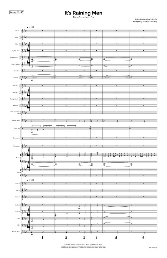 It's Raining Men for Rock Orchestra sheet music