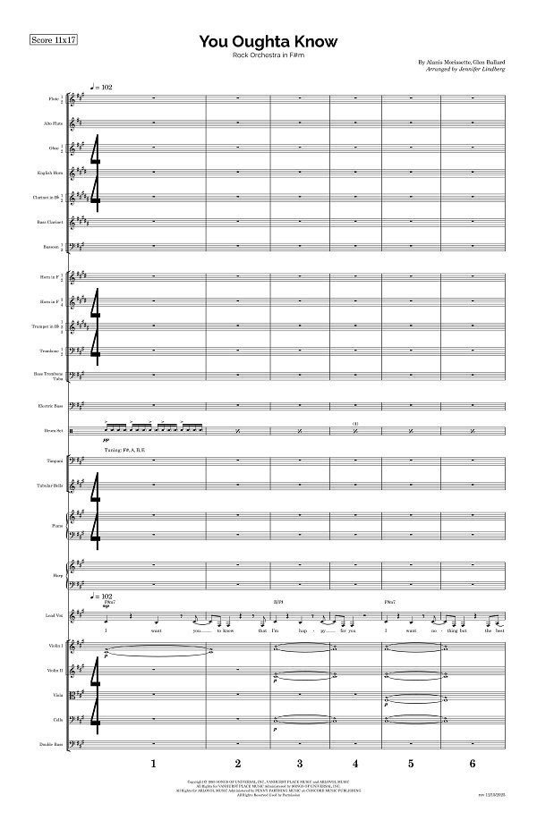You Oughta Know for Rock Orchestra sheet music, page 1