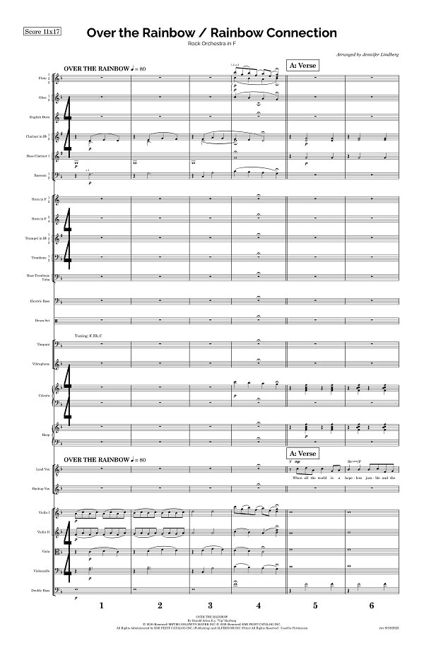 Over The Rainbow x Rainbow Connection for Rock Orchestra sheet music, page 1