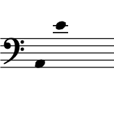 range:  A2 to E4