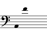 range:  A2 to F4