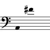 range: A2 to F#4