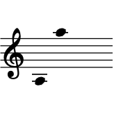 range: A3 to A5
