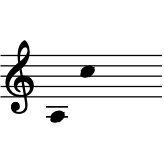 range: A3 to C5 