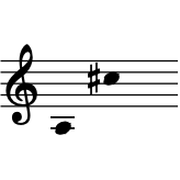 range:  A3 to C#5