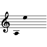 range: A3 to E5