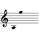 range: A3 to G5