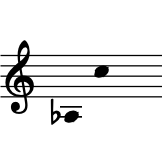 range: Ab3 to C5