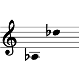 range: Ab3 to Db5