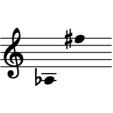 range: Ab3 to F#5
