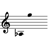 range: Ab3 to G5