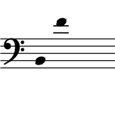 range: B2 to F4