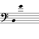 range: B2 to G4