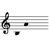 range: B3 to A4