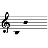 range: B3 to B4