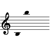 range: B3 to B5