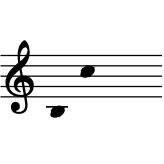 range: B3 to C5