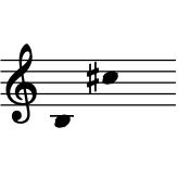 range: B3 to C#5