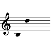 range: B3 to D5