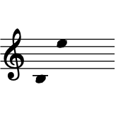range: B3 to E5