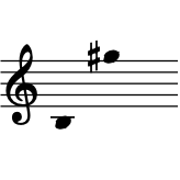 range: B3 to G#5