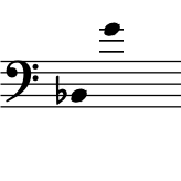 range:  Bb2 to G4