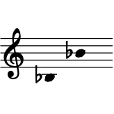 range: Bb3 to Bb4