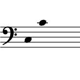 range:  C3 to C4