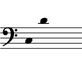 range:  C3 to D4