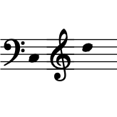 range: C3 to D5