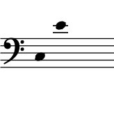range: C3 to E4