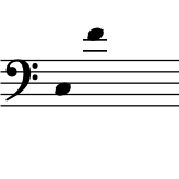 range:  C3 to F4