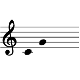 range: C4 to G4