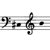 range: C#3 to B4