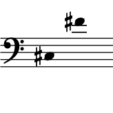 range: C#3 to F#4