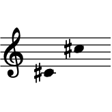 range: C#4 to C#5