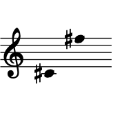 range: C#4 to F#5