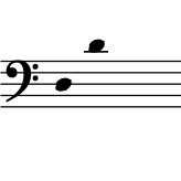 range:  D3 to D4