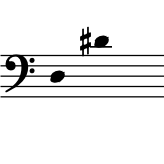 range:  D3 to D#4