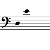 range: D3 to E4