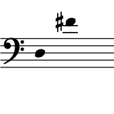 range:  D3 to F#4