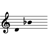 range:  D4 to Bb4