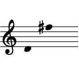 range: D4 to F#5