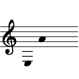 range: E3 to A4