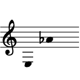 range: E3 to Ab4