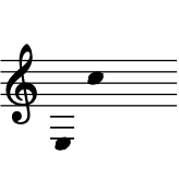 range: E3 to C5