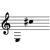 range: E3 to C#5
