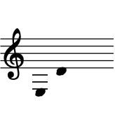 range:  E3 to D4