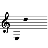 range: E3 to D5